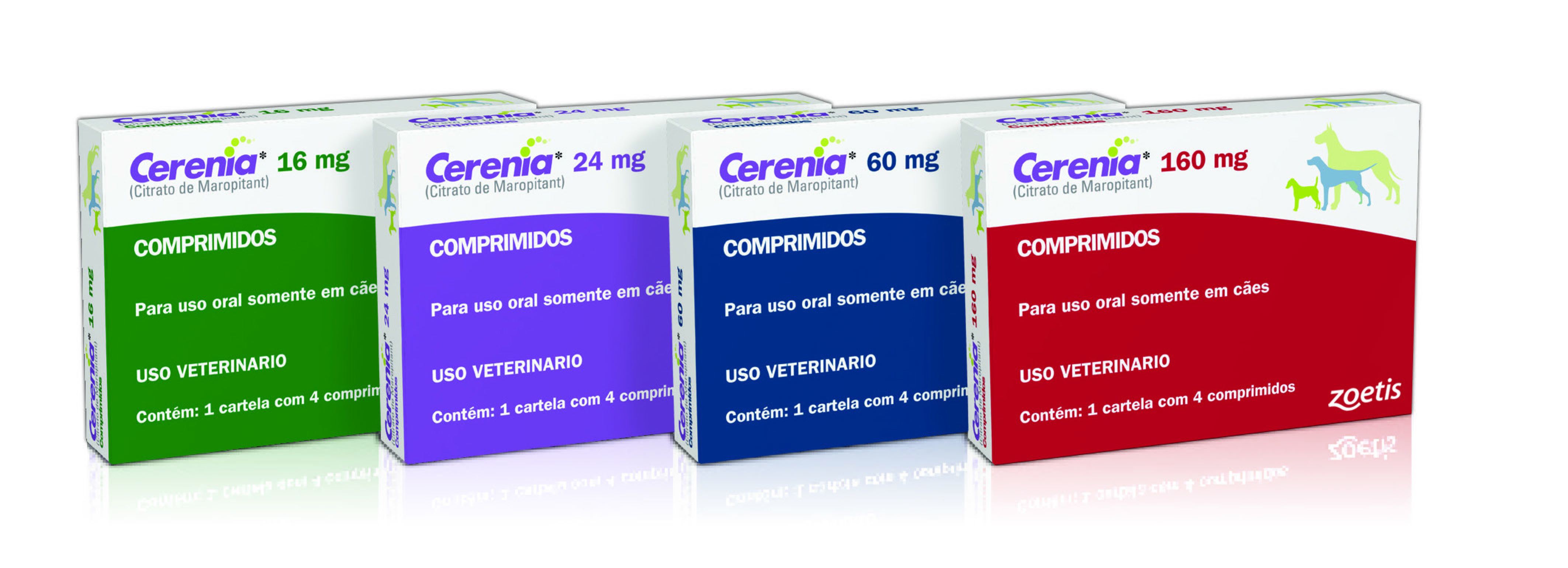 Cerenia Product